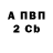 Amphetamine Розовый George AndRaf